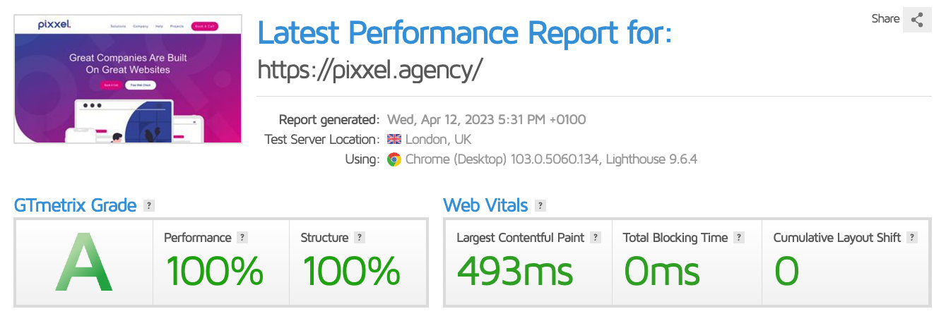 Pixxel Agency GT Metrix Website Speed Optimisation Report 2023 Pixxel Agency GT Metrix Website Speed Optimisation Report 2023